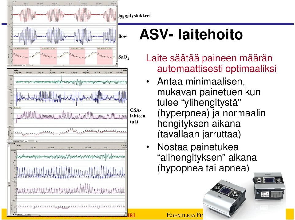 painetuen kun tulee ylihengitystä (hyperpnea) ja normaalin hengityksen
