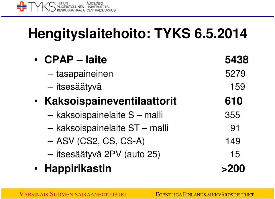 Kaksoispaineventilaattorit 610 kaksoispainelaite S malli 355