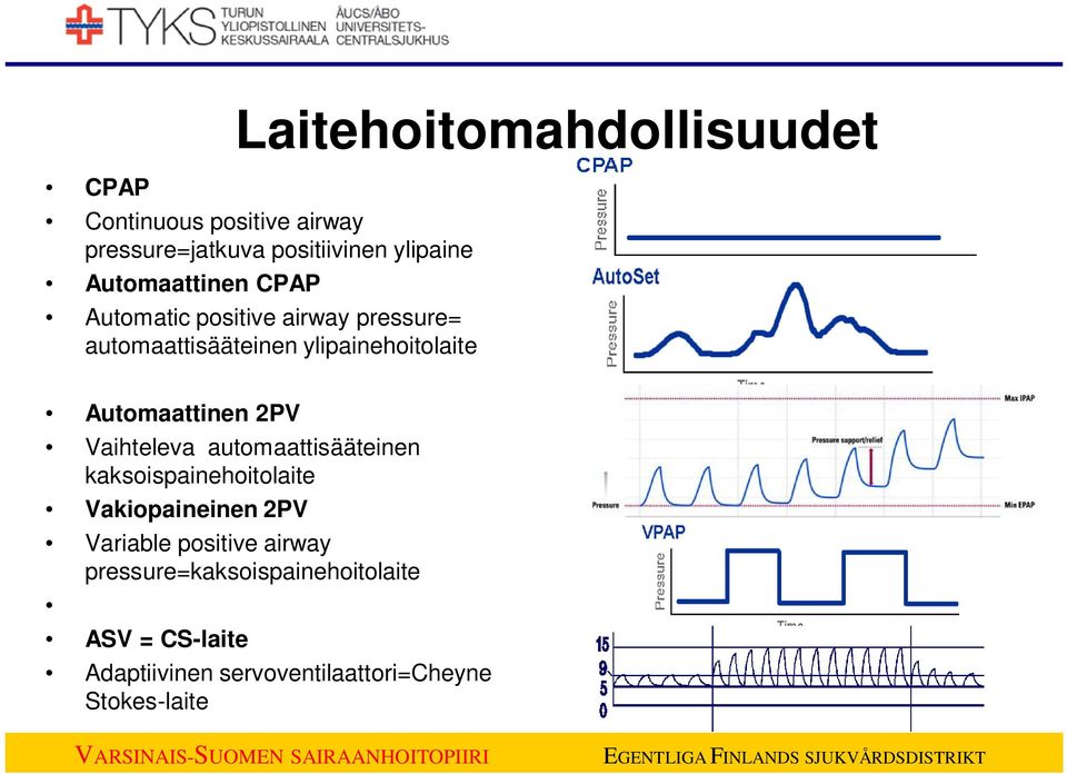 Automaattinen 2PV Vaihteleva automaattisääteinen kaksoispainehoitolaite Vakiopaineinen 2PV Variable
