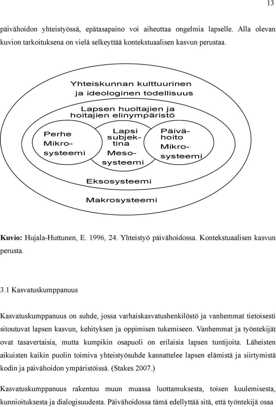 Makrosysteemi Kuvio: Hujala-Huttunen, E. 1996, 24. Yhteistyö päivähoidossa. Kontekstuaalisen kasvun perusta. 3.