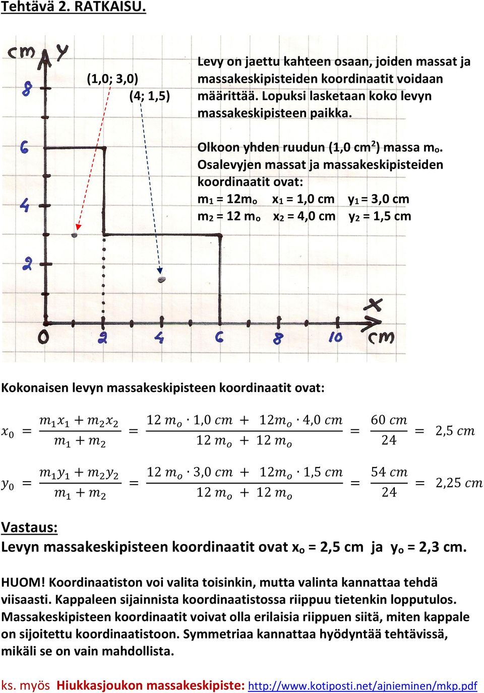Osalevyjen massat ja massakeskipisteiden koordinaatit ovat: m1 = 12mo x1 = 1,0 cm y1 = 3,0 cm m2 = 12 mo x2 = 4,0 cm y2 = 1,5 cm Kokonaisen levyn massakeskipisteen koordinaatit ovat: 12 1,0 12 4,0 12