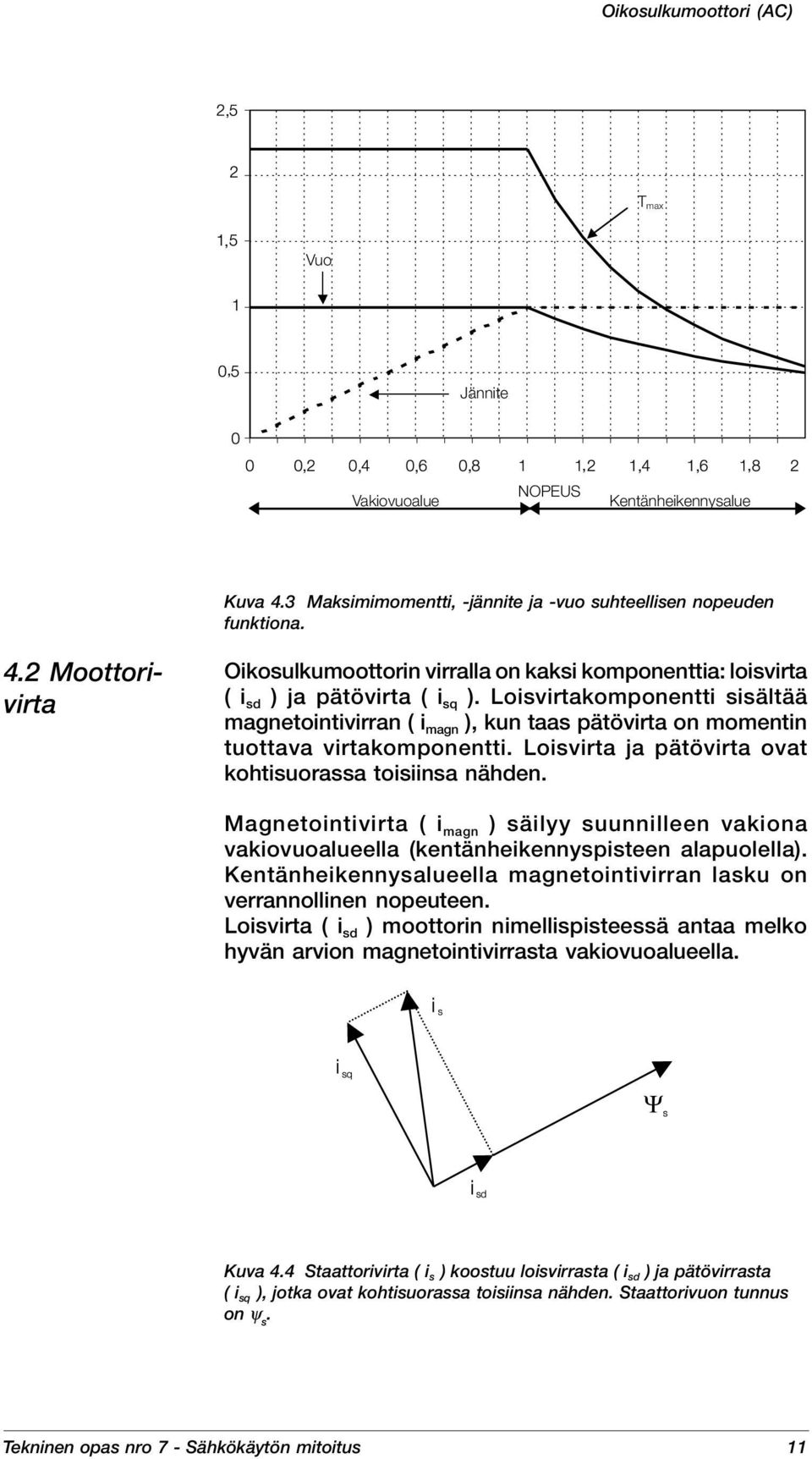 Magnetointivirta ( i magn ) säilyy suunnilleen vakiona vakiovuoalueella (kentänheikennyspisteen alapuolella). Kentänheikennysalueella magnetointivirran lasku on verrannollinen nopeuteen.