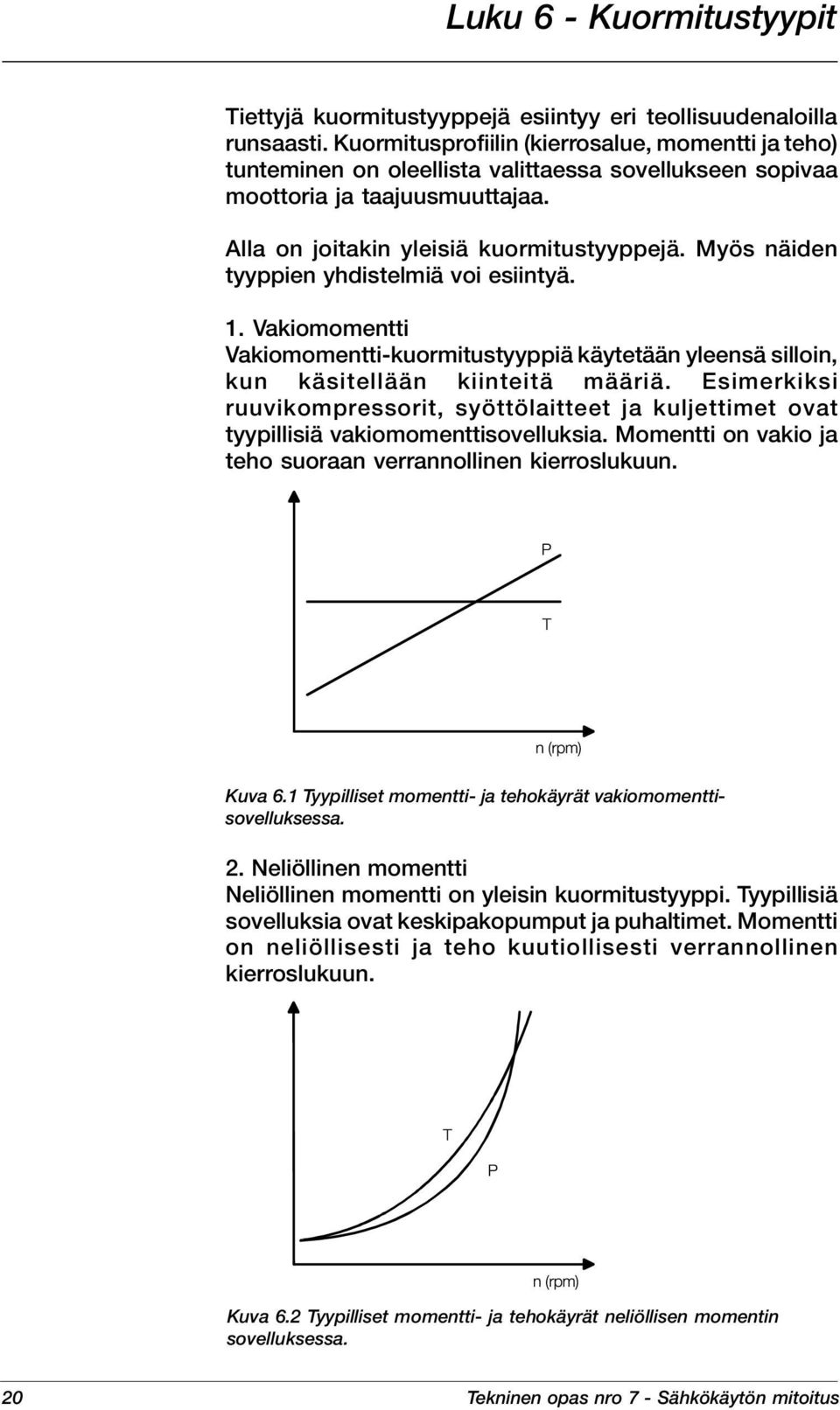 Myös näiden tyyppien yhdistelmiä voi esiintyä. 1. Vakiomomentti Vakiomomentti-kuormitustyyppiä käytetään yleensä silloin kun käsitellään kiinteitä määriä.