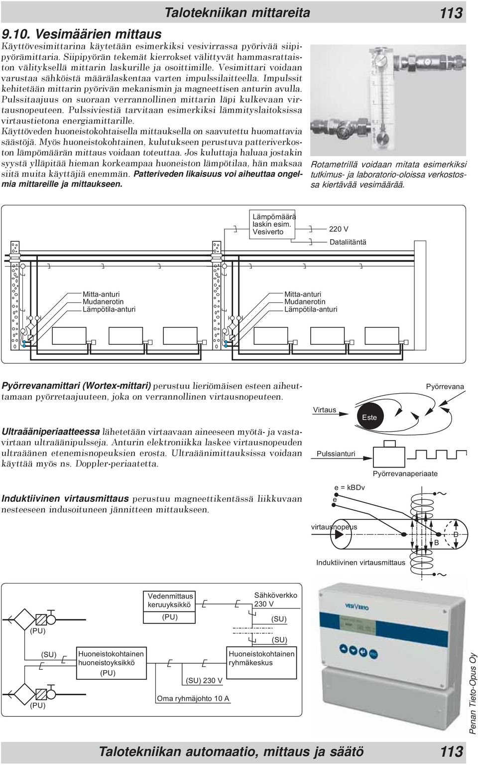 Impulssit kehitetään mittarin pyörivän mekanismin ja magneettisen anturin avulla. Pulssi taajuus on suoraan verrannollinen mittarin läpi kulkevaan virtausnopeuteen.