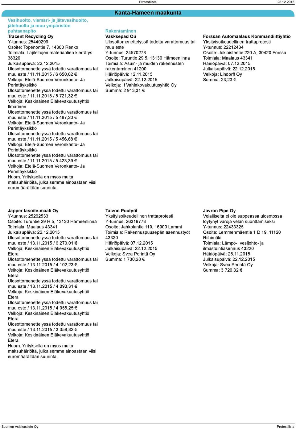 kierrätys 38320 / 11.11.2015 / 6 650,02 / 11.11.2015 / 5 721,32 Velkoja: Keskinäinen Eläkevakuutusyhtiö Ilmarinen / 11.11.2015 / 5 487,20 / 11.11.2015 / 5 456,68 / 11.11.2015 / 5 423,39 Kanta-Hämeen maakunta Rakentaminen Vasksepad Oü Y-tunnus: 24570278 Osoite: Turuntie 29 5, 13130 Hämeenlinna Häiriöpäivä: 12.