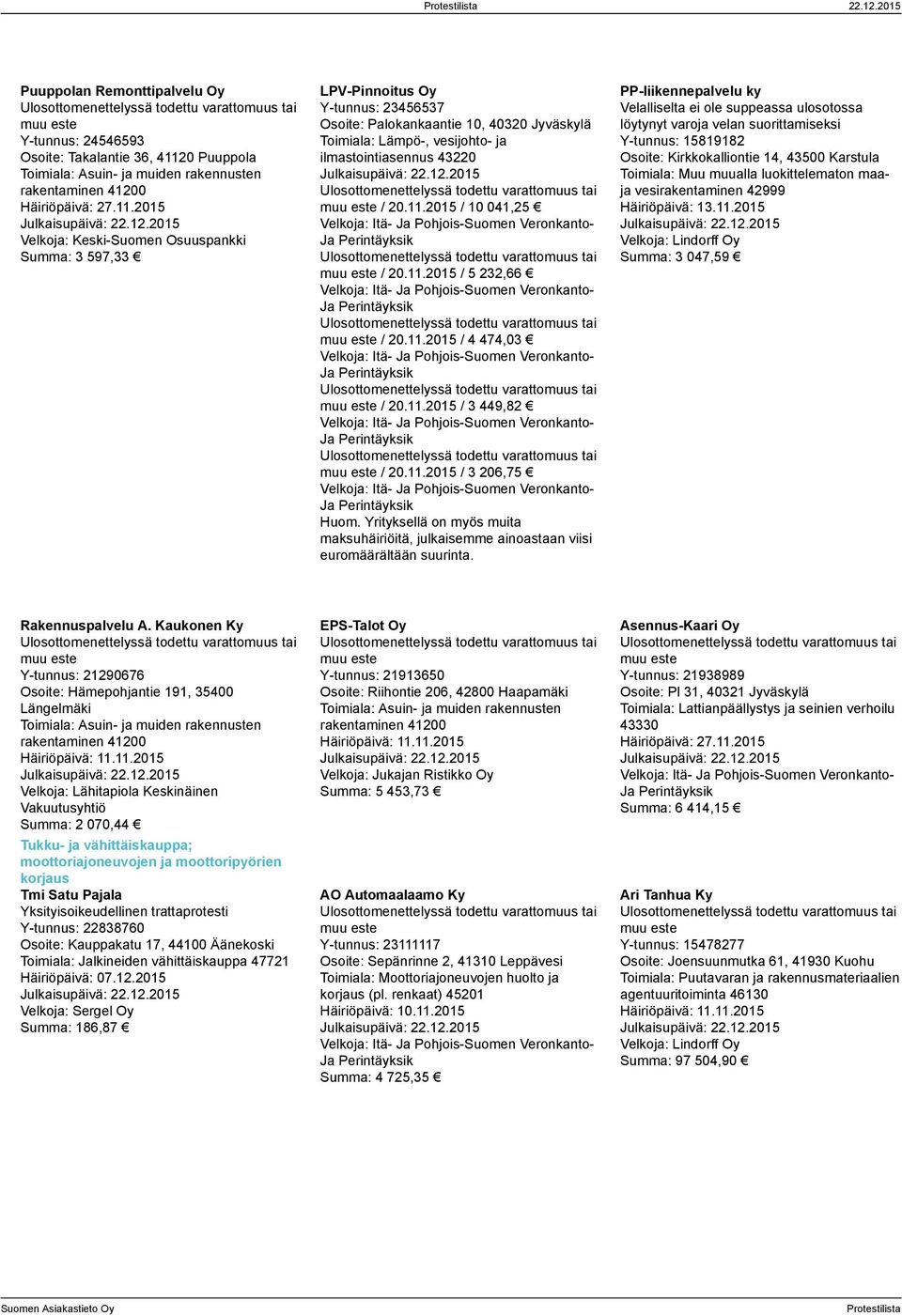 2015 Velkoja: Keski-Suomen Osuuspankki Summa: 3 597,33 LPV-Pinnoitus Oy Y-tunnus: 23456537 Osoite: Palokankaantie 10, 40320 Jyväskylä Toimiala: Lämpö-, vesijohto- ja ilmastointiasennus 43220 / 20.11.