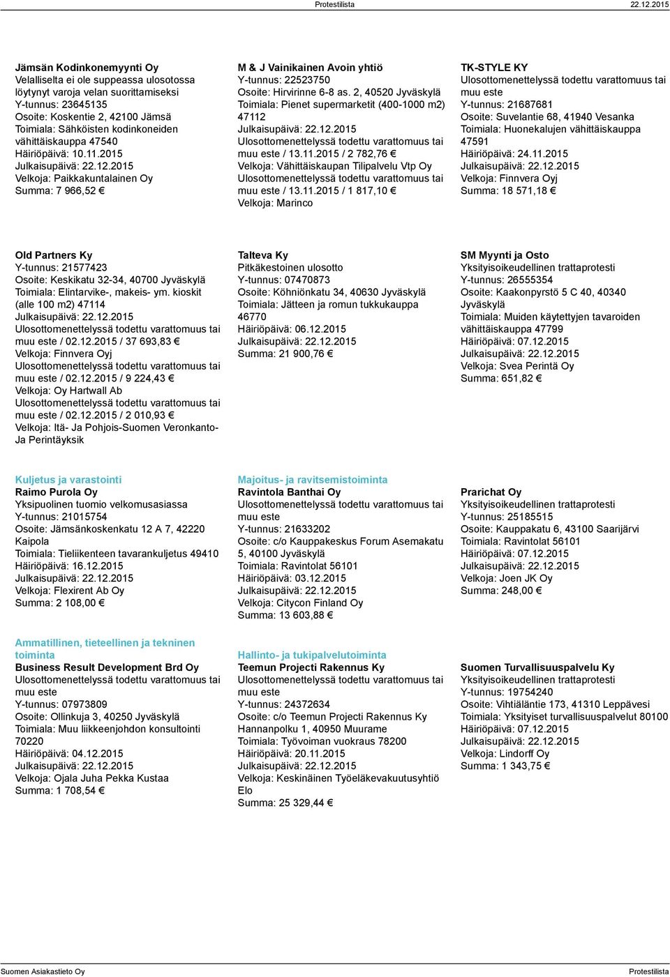 vähittäiskauppa 47540 Häiriöpäivä: 10.11.2015 Velkoja: Paikkakuntalainen Oy Summa: 7 966,52 M & J Vainikainen Avoin yhtiö Y-tunnus: 22523750 Osoite: Hirvirinne 6-8 as.