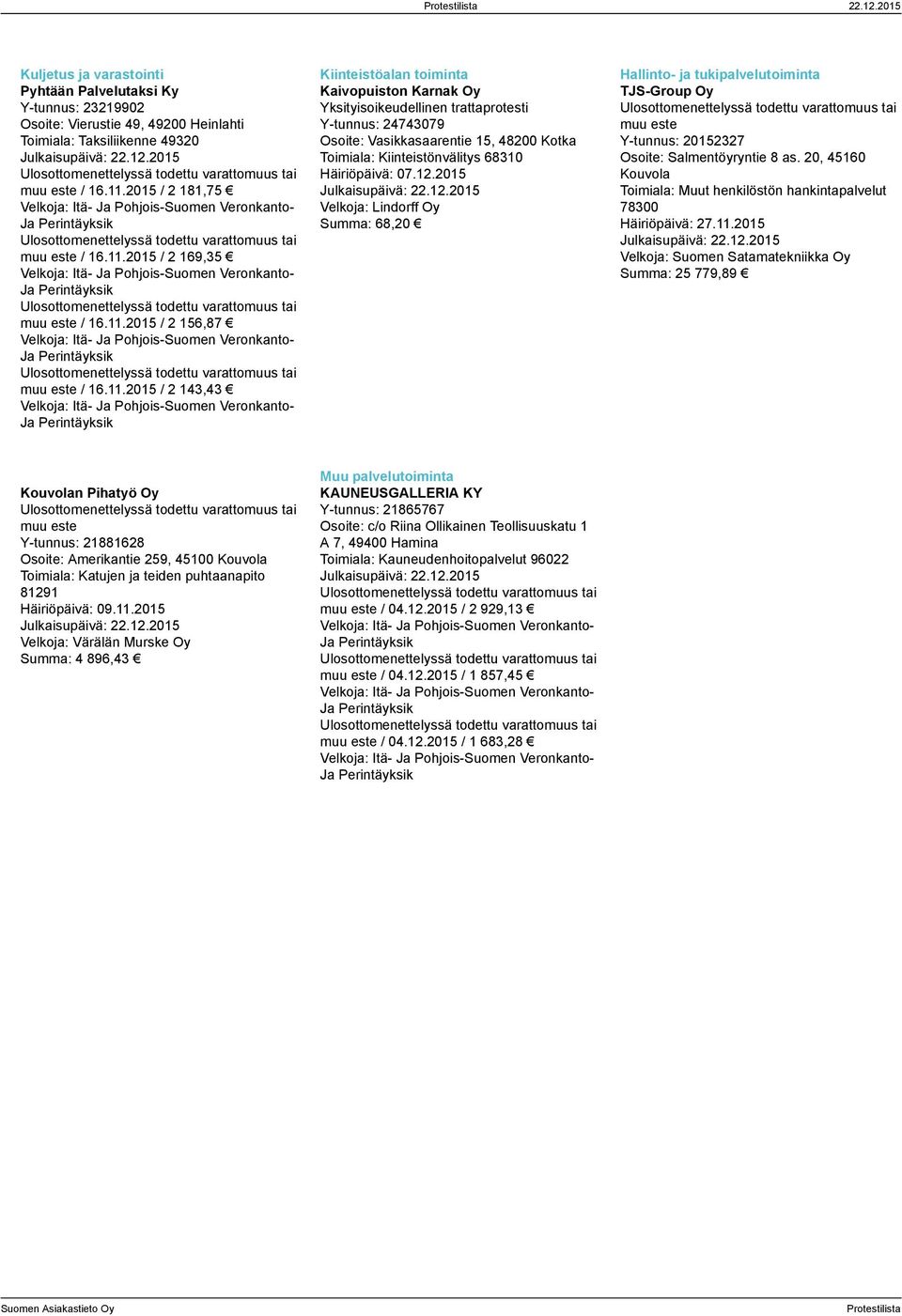 Hallinto- ja tukipalvelutoiminta TJS-Group Oy Y-tunnus: 20152327 Osoite: Salmentöyryntie 8 as. 20, 45160 Kouvola Toimiala: Muut henkilöstön hankintapalvelut 78300 Häiriöpäivä: 27.11.