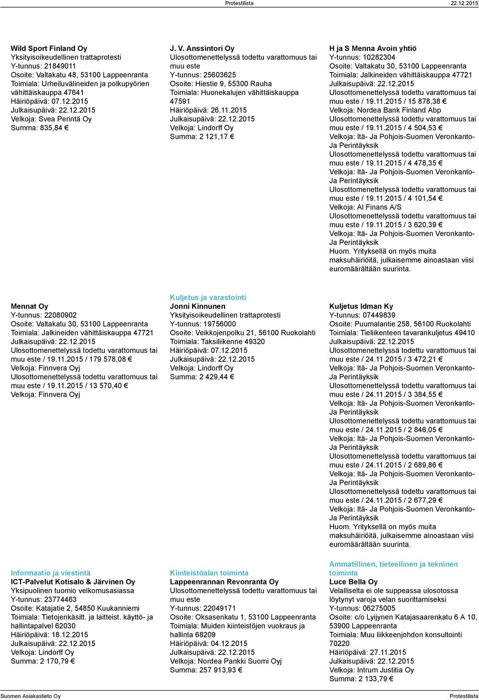 2015 Summa: 2 121,17 H ja S Menna Avoin yhtiö Y-tunnus: 10282304 Osoite: Valtakatu 30, 53100 Lappeenranta Toimiala: Jalkineiden vähittäiskauppa 47721 / 19.11.