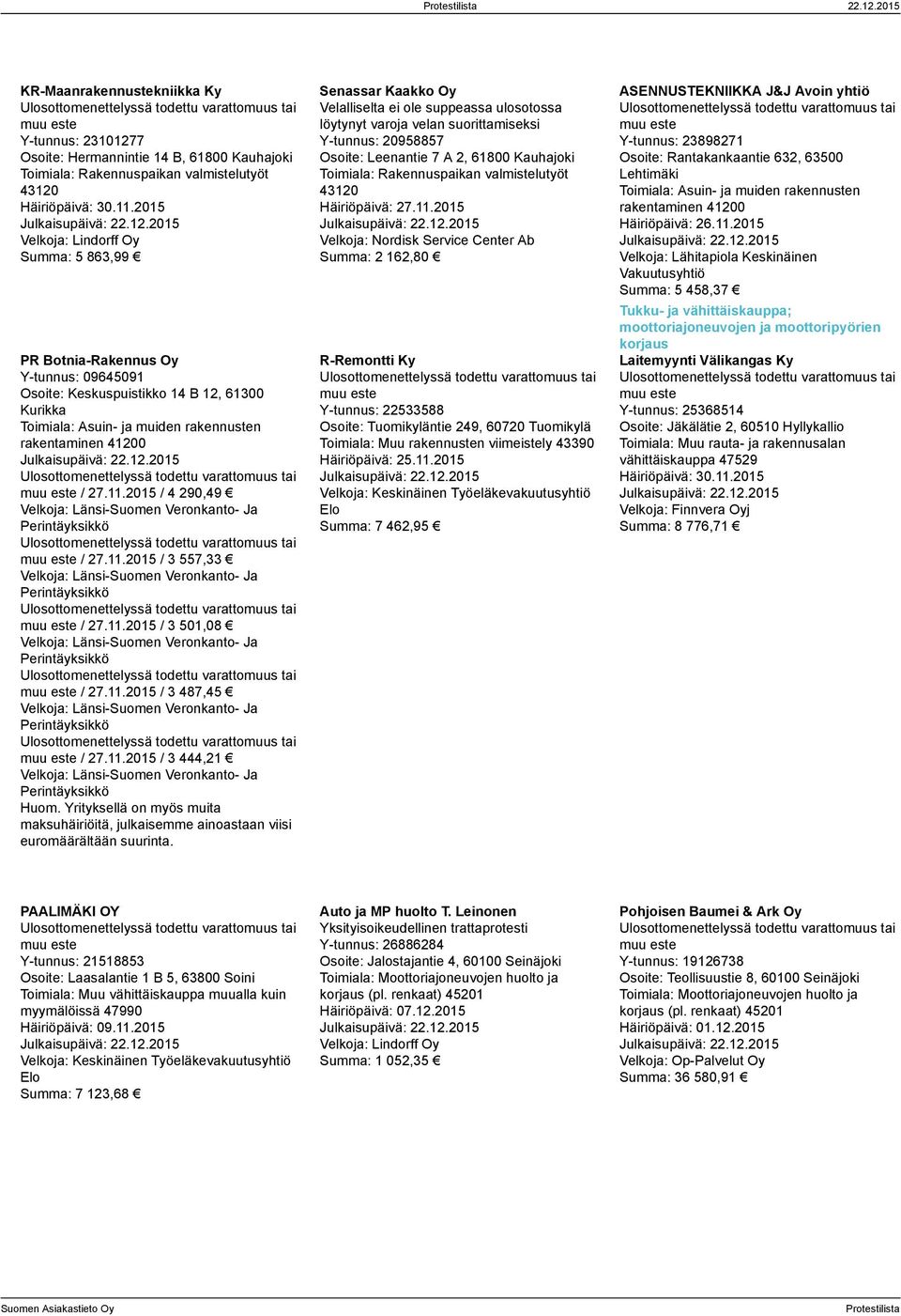 11.2015 / 3 444,21 Senassar Kaakko Oy Velalliselta ei ole suppeassa ulosotossa löytynyt varoja velan suorittamiseksi Y-tunnus: 20958857 Osoite: Leenantie 7 A 2, 61800 Kauhajoki Toimiala: