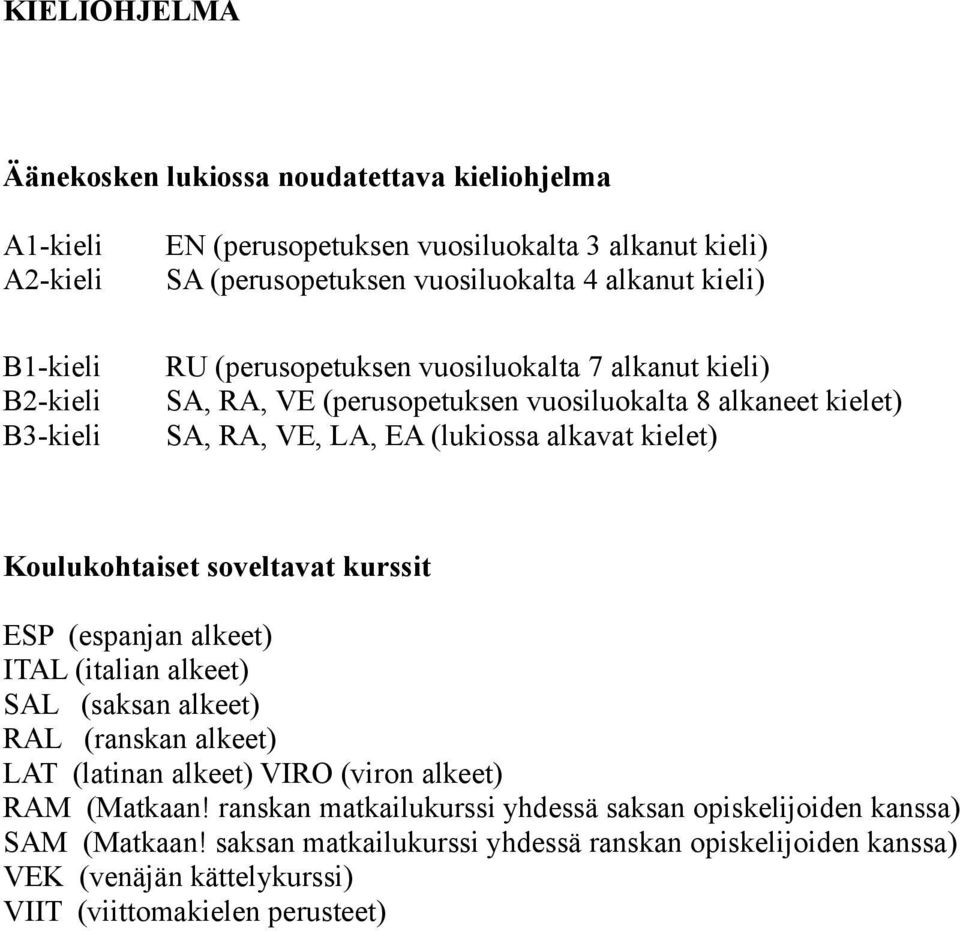 kielet) Koulukohtaiset soveltavat kurssit ESP (espanjan alkeet) ITAL (italian alkeet) SAL (saksan alkeet) RAL (ranskan alkeet) LAT (latinan alkeet) VIRO (viron alkeet) RAM (Matkaan!
