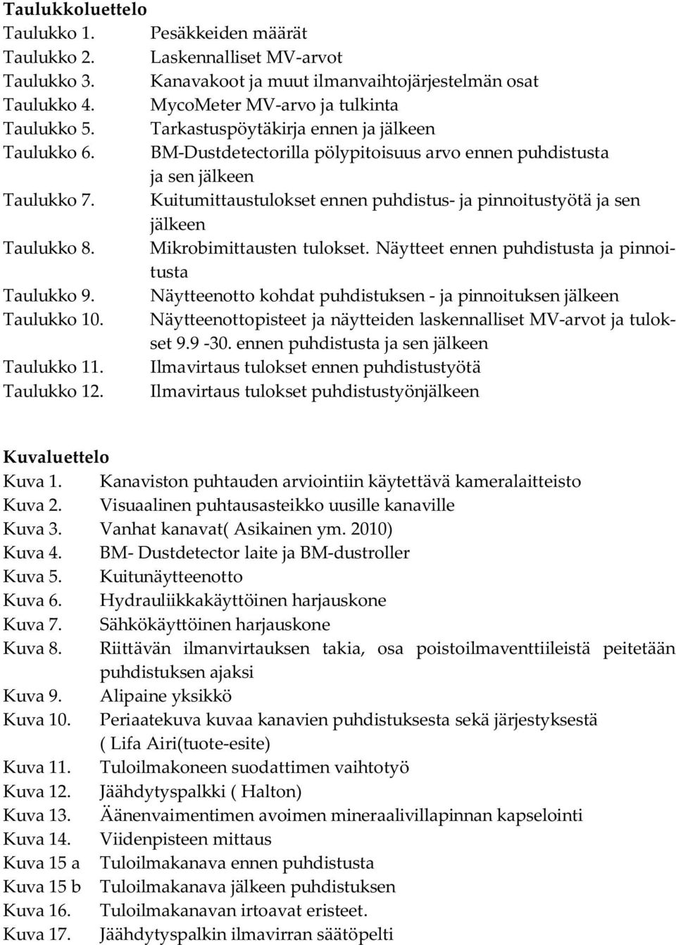 Kuitumittaustulokset ennen puhdistus- ja pinnoitustyötä ja sen jälkeen Taulukko 8. Mikrobimittausten tulokset. Näytteet ennen puhdistusta ja pinnoitusta Taulukko 9.