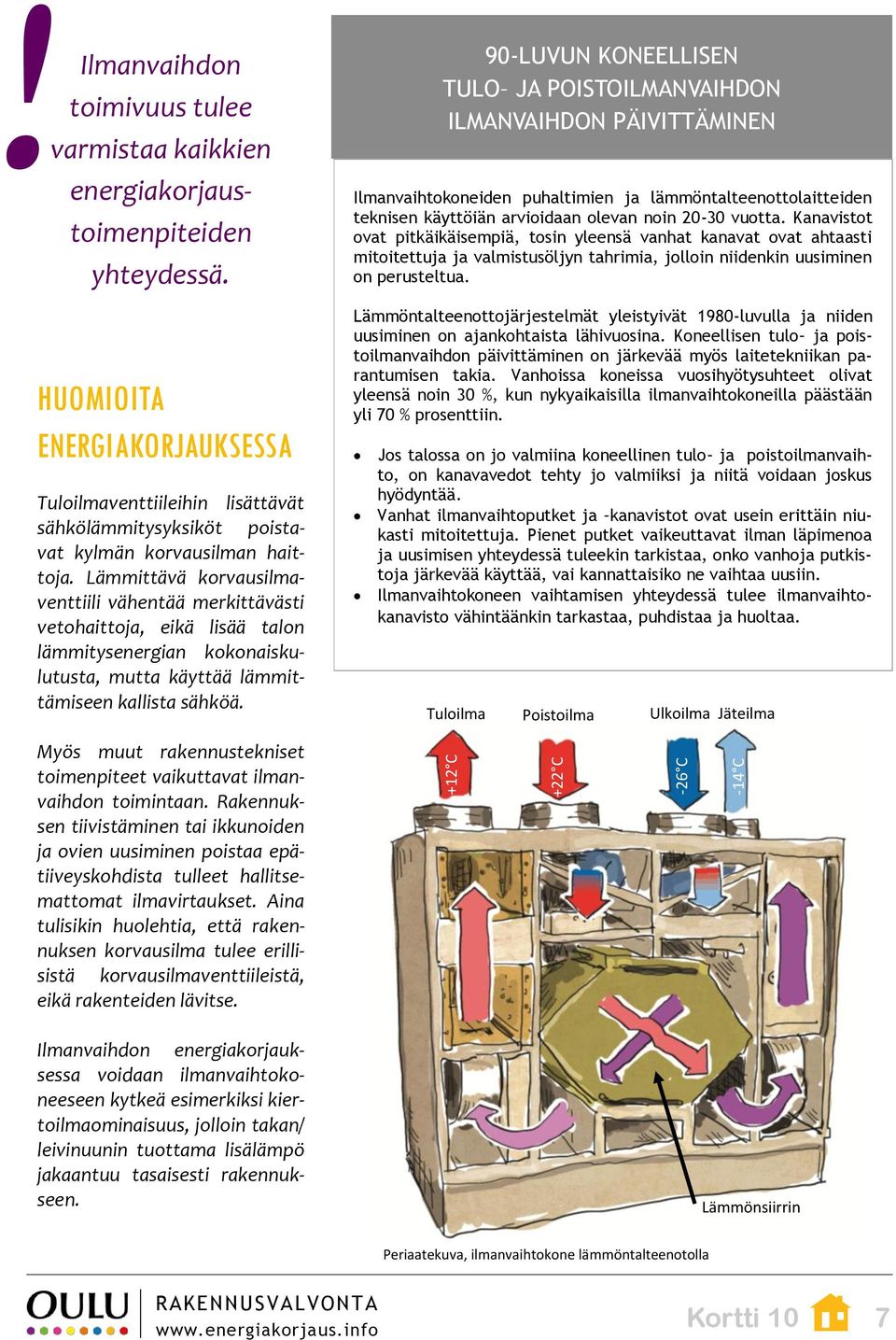 Lämmittävä korvausilmaventtiili vähentää merkittävästi vetohaittoja, eikä lisää talon lämmitysenergian kokonaiskulutusta, mutta käyttää lämmittämiseen kallista sähköä.