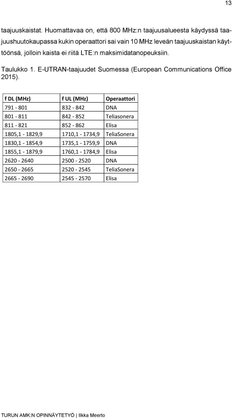 jolloin kaista ei riitä LTE:n maksimidatanopeuksiin. Taulukko 1. E-UTRAN-taajuudet Suomessa (European Communications Office 2015).