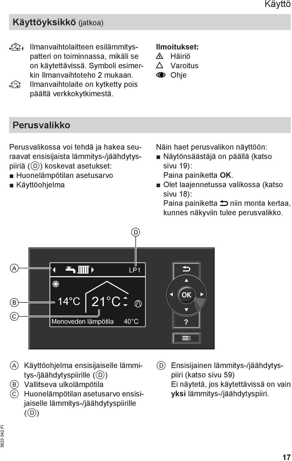 Ilmoitukset: Häiriö Varoitus Perusvalikko Perusvalikossa voi tehdä ja hakea seuraavat ensisijaista lämmitys-/jäähdytyspiiriä (D) koskevat asetukset: Huonelämpötilan asetusarvo Käyttöohjelma Näin haet