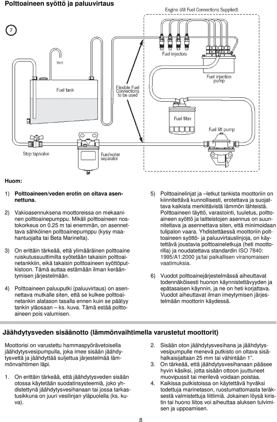 3) On erittäin tärkeää, että ylimääräinen polttoaine ruiskutussuuttimilta syötetään takaisin polttoainetankkiin, eikä takaisin polttoaineen syöttöputkistoon.