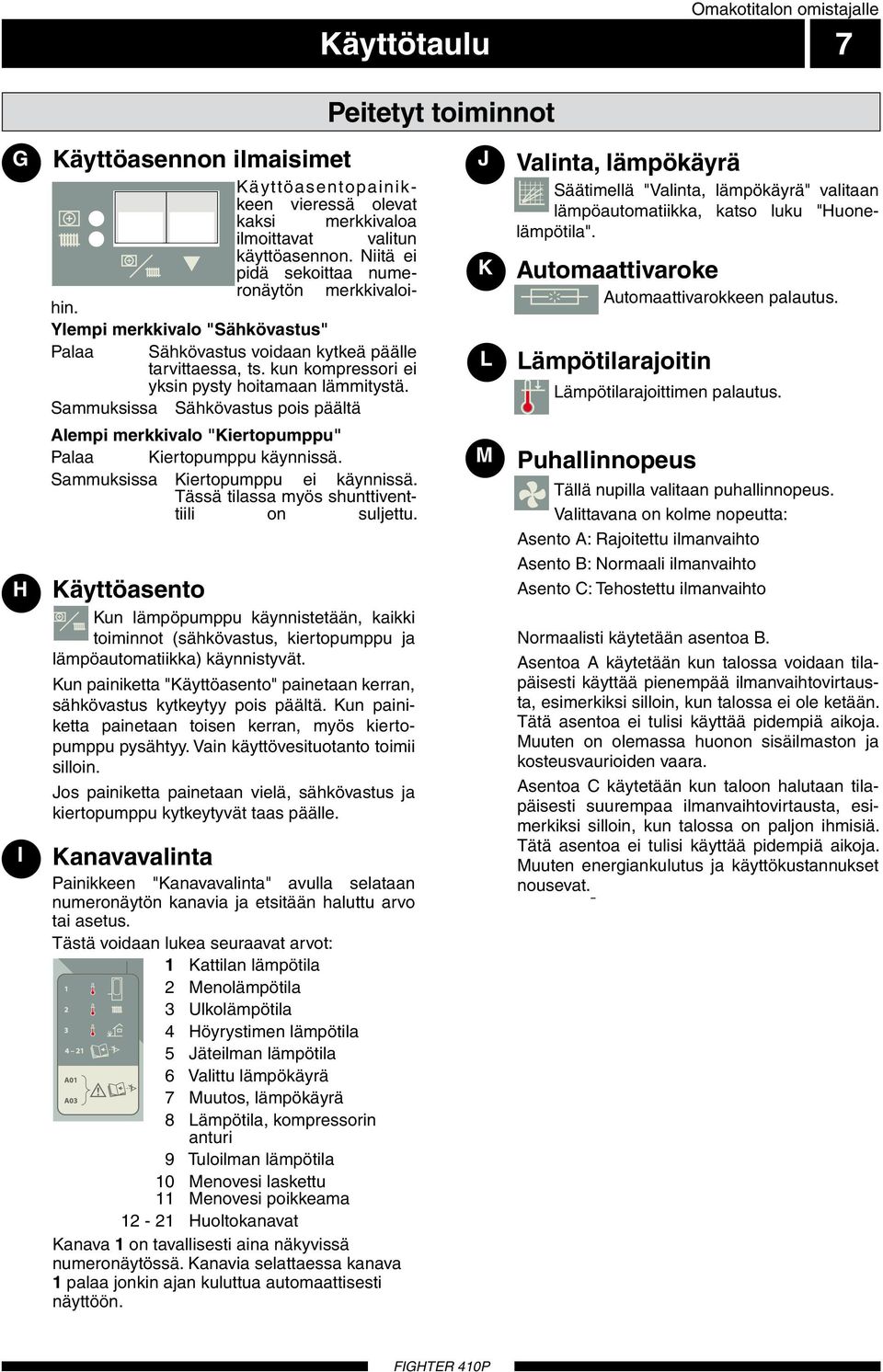 Ylempi merkkivalo "Sähkövastus" Palaa Sähkövastus voidaan kytkeä päälle tarvittaessa, ts. kun kompressori ei yksin pysty hoitamaan lämmitystä.