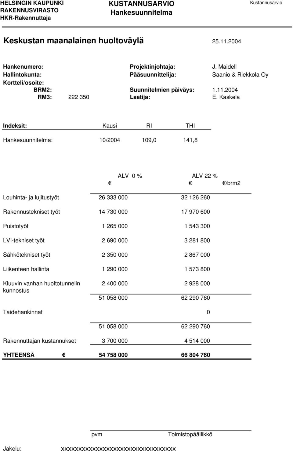 Kaskela Indeksit: Kausi RI THI Hankesuunnitelma: 10/2004 109,0 141,8 ALV 0 % ALV 22 % /brm2 Louhinta- ja lujitustyöt 26 333 000 32 126 260 Rakennustekniset työt 14 730 000 17 970 600 Puistotyöt 1 265