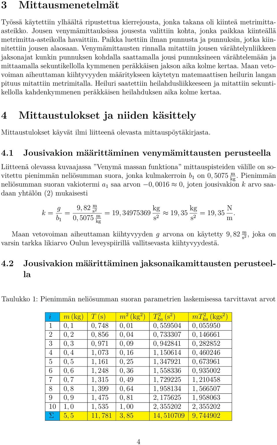 Venymämittausten rinnalla mitattiin jousen värähtelynliikkeen jaksonajat kunkin punnuksen kohdalla saattamalla jousi punnuksineen värähtelemään ja mittaamalla sekuntikellolla kymmenen peräkkäisen