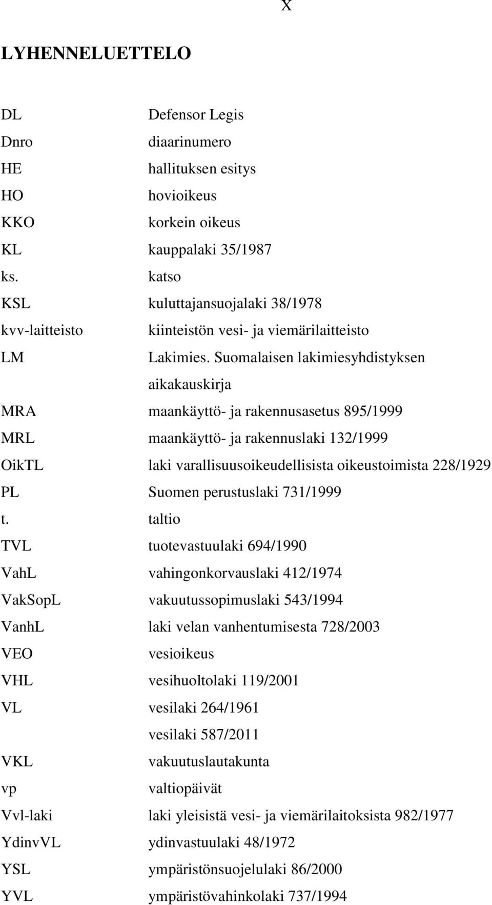 Suomalaisen lakimiesyhdistyksen aikakauskirja MRA maankäyttö- ja rakennusasetus 895/1999 MRL maankäyttö- ja rakennuslaki 132/1999 OikTL laki varallisuusoikeudellisista oikeustoimista 228/1929 PL