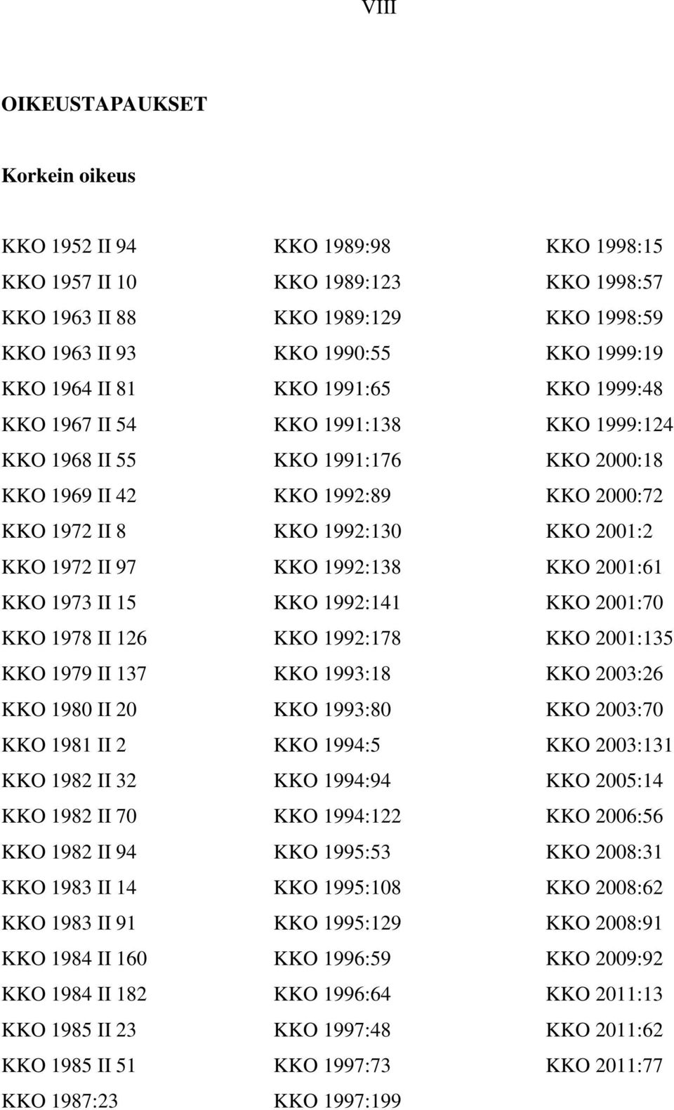 KKO 1987:23 KKO 1989:98 KKO 1989:123 KKO 1989:129 KKO 1990:55 KKO 1991:65 KKO 1991:138 KKO 1991:176 KKO 1992:89 KKO 1992:130 KKO 1992:138 KKO 1992:141 KKO 1992:178 KKO 1993:18 KKO 1993:80 KKO 1994:5