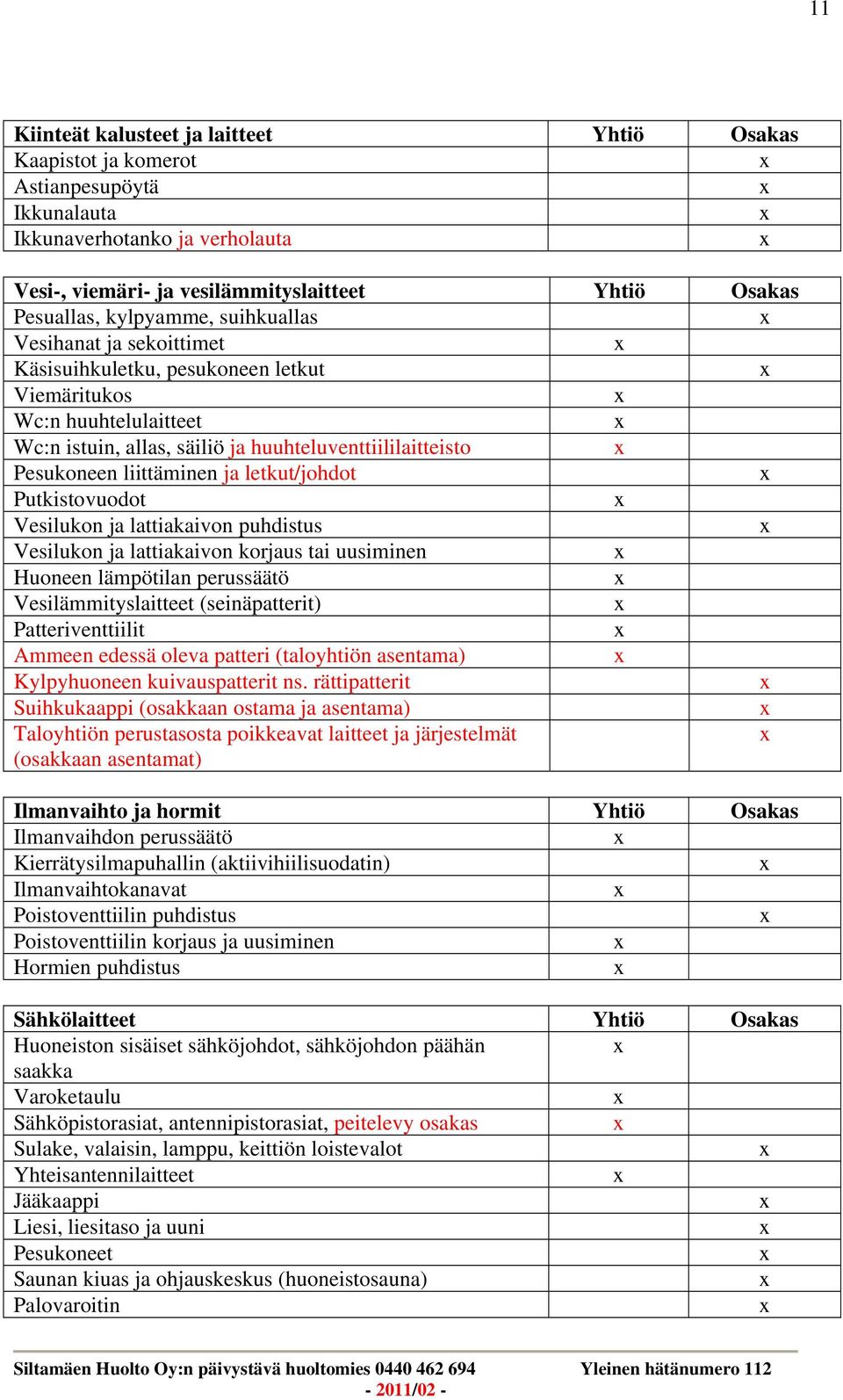 ja letkut/johdot Putkistovuodot Vesilukon ja lattiakaivon puhdistus Vesilukon ja lattiakaivon korjaus tai uusiminen Huoneen lämpötilan perussäätö Vesilämmityslaitteet (seinäpatterit)