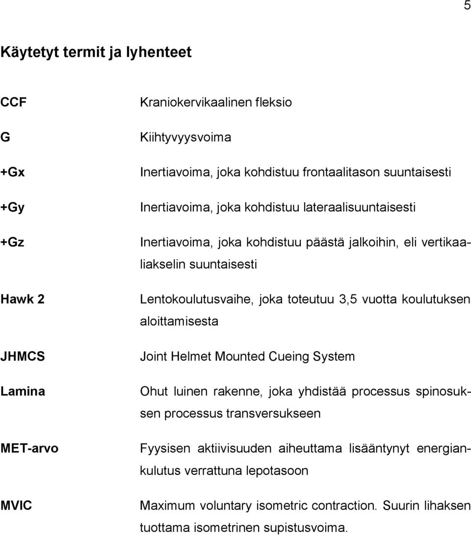 toteutuu 3,5 vuotta koulutuksen aloittamisesta Joint Helmet Mounted Cueing System Ohut luinen rakenne, joka yhdistää processus spinosuksen processus transversukseen