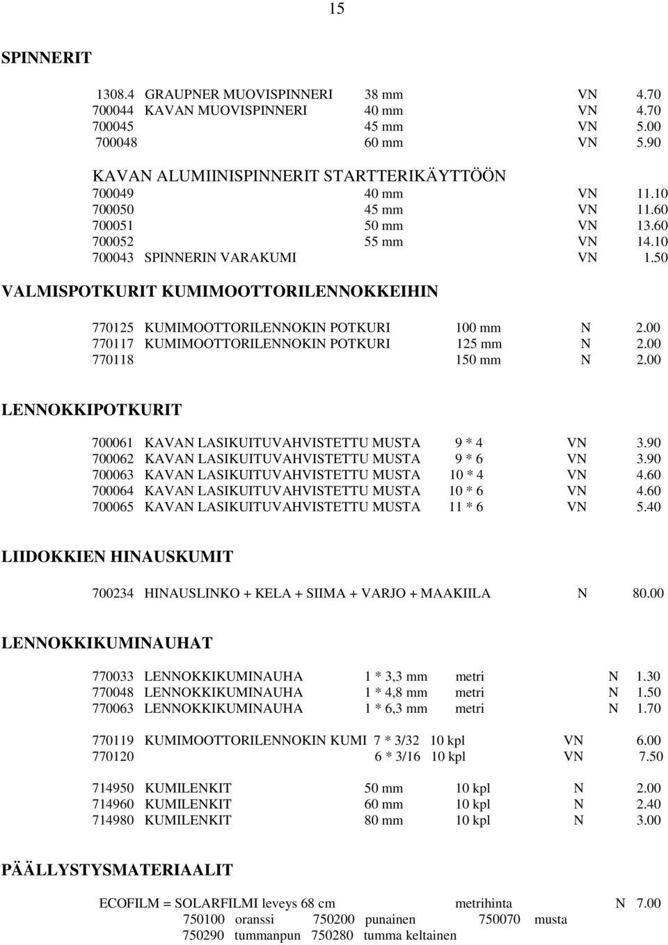 50 VALMISPOTKURIT KUMIMOOTTORILENNOKKEIHIN 770125 KUMIMOOTTORILENNOKIN POTKURI 100 mm N 2.00 770117 KUMIMOOTTORILENNOKIN POTKURI 125 mm N 2.00 770118 150 mm N 2.