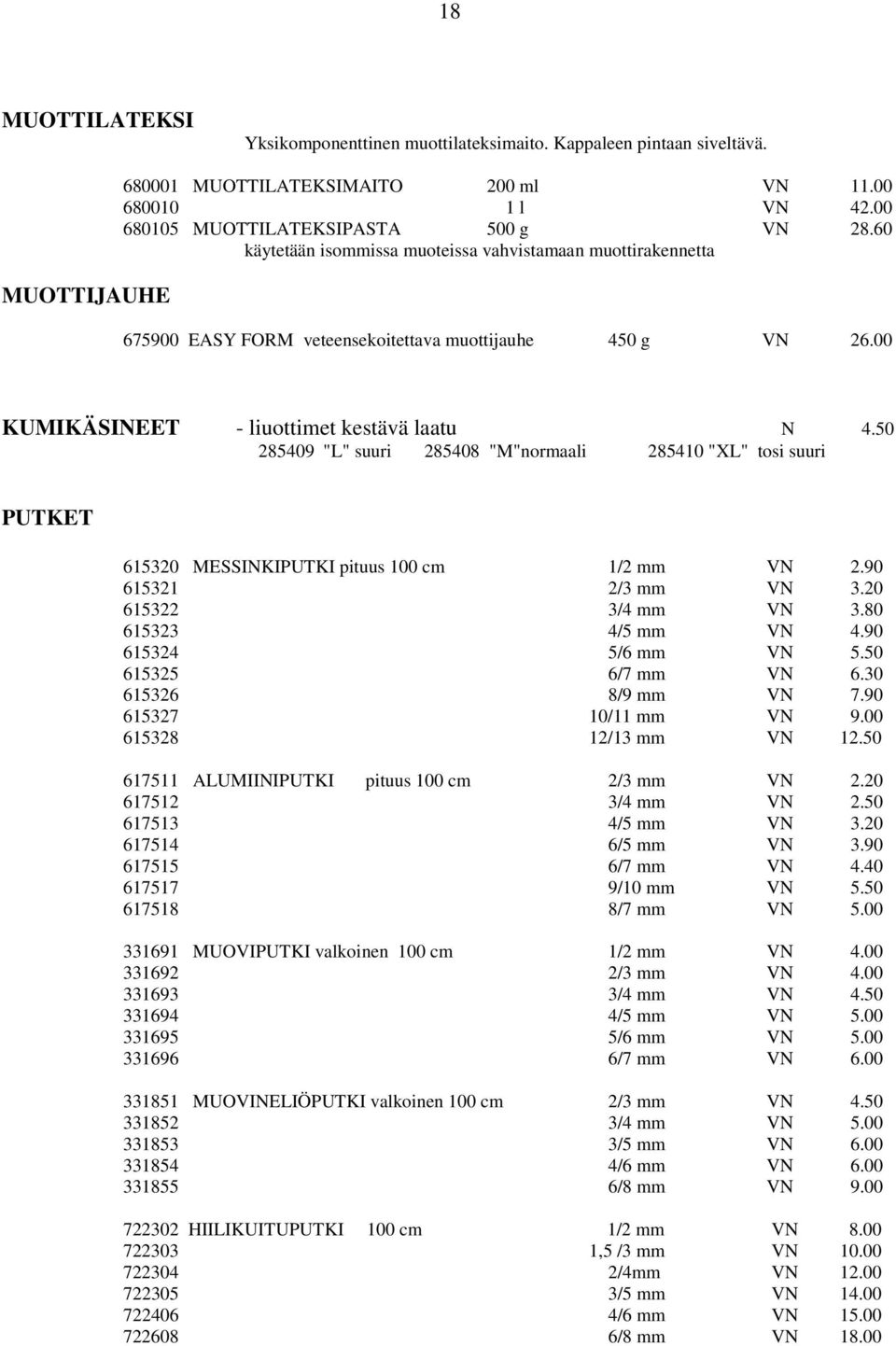 50 285409 "L" suuri 285408 "M"normaali 285410 "XL" tosi suuri PUTKET 615320 MESSINKIPUTKI pituus 100 cm 1/2 mm VN 2.90 615321 2/3 mm VN 3.20 615322 3/4 mm VN 3.80 615323 4/5 mm VN 4.