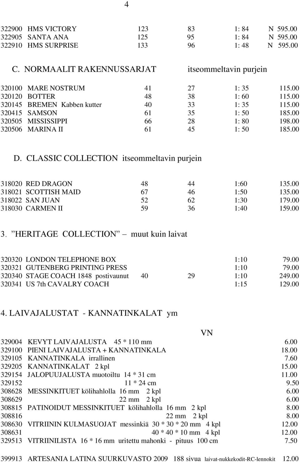 00 320505 MISSISSIPPI 66 28 1: 80 198.00 320506 MARINA II 61 45 1: 50 185.00 D. CLASSIC COLLECTION itseommeltavin purjein 318020 RED DRAGON 48 44 1:60 135.00 318021 SCOTTISH MAID 67 46 1:50 135.