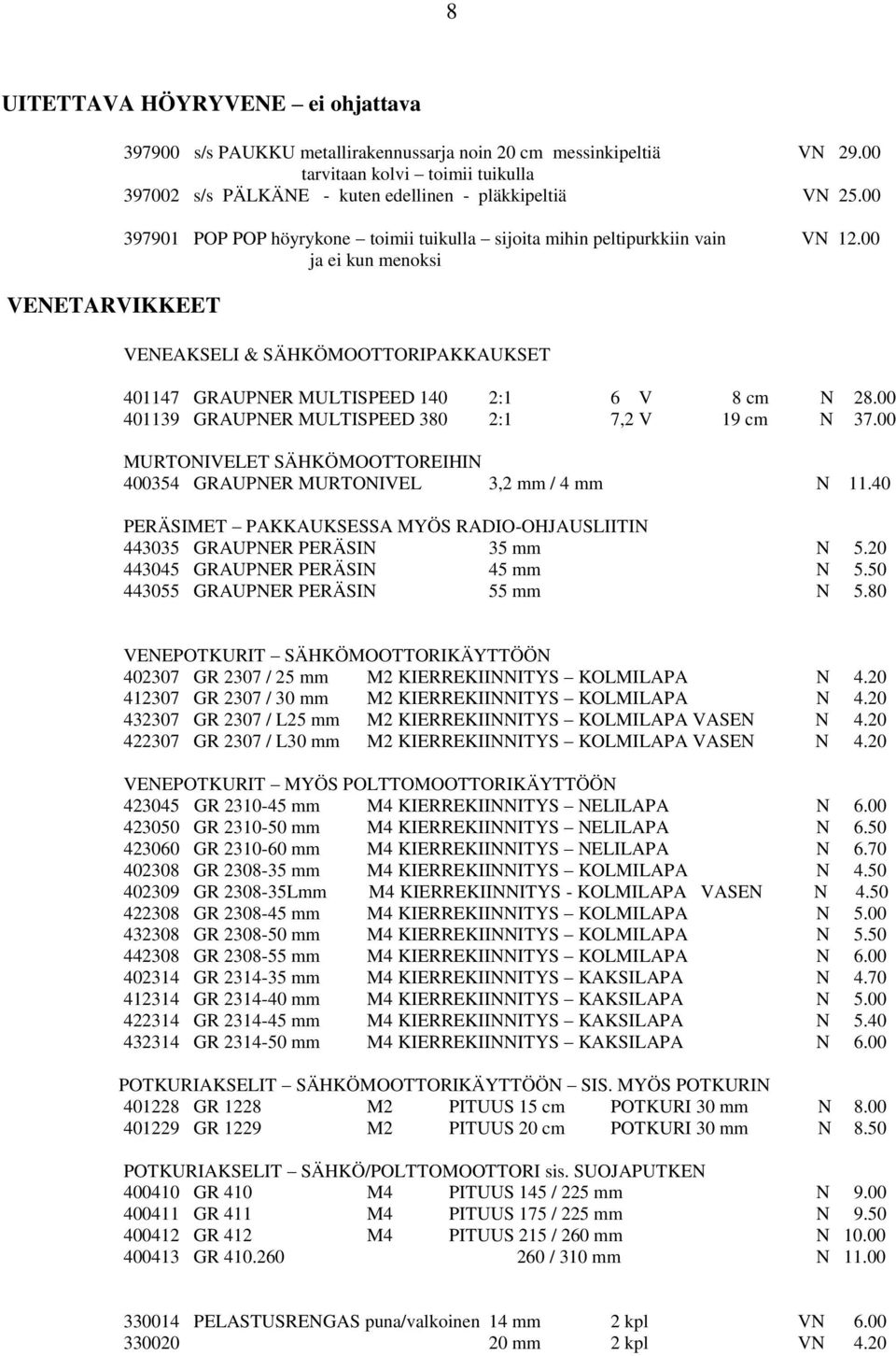 00 ja ei kun menoksi VENEAKSELI & SÄHKÖMOOTTORIPAKKAUKSET 401147 GRAUPNER MULTISPEED 140 2:1 6 V 8 cm N 28.00 401139 GRAUPNER MULTISPEED 380 2:1 7,2 V 19 cm N 37.