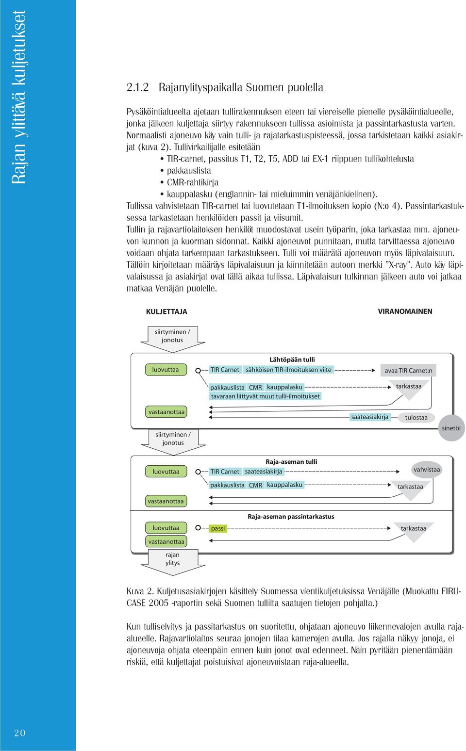 ja passintarkastusta varten. Normaalisti ajoneuvo käy vain tulli- ja rajatarkastuspisteessä, jossa tarkistetaan kaikki asiakirjat (kuva 2).