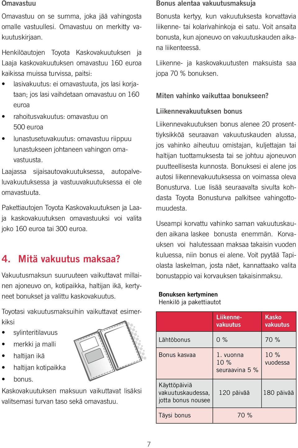 on 160 euroa rahoitusvakuutus: omavastuu on 500 euroa lunastusetuvakuutus: omavastuu riippuu lunastukseen johtaneen vahingon omavastuusta.