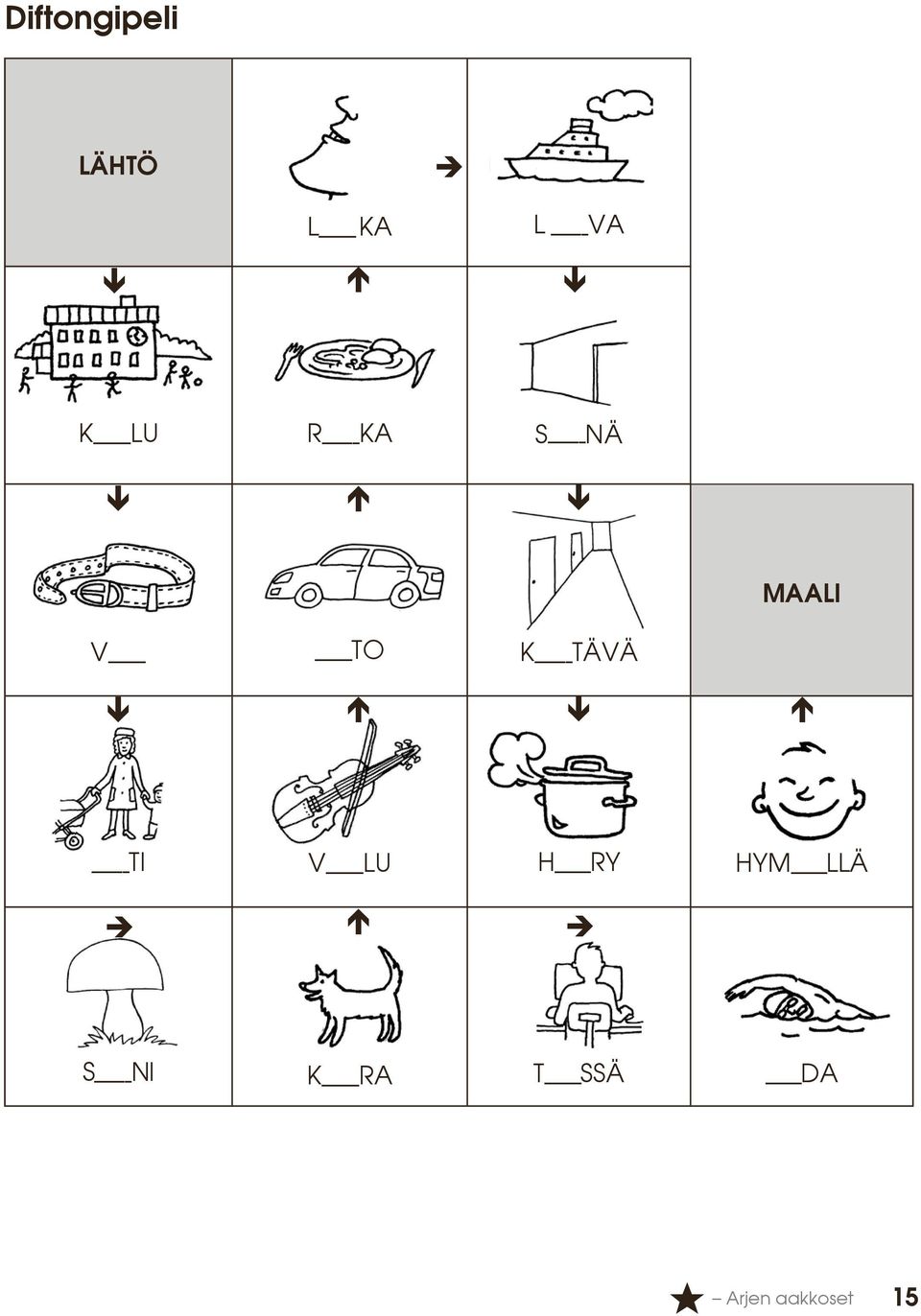 -- ti v -- lu h -- ry hym -- llä s -- ni k