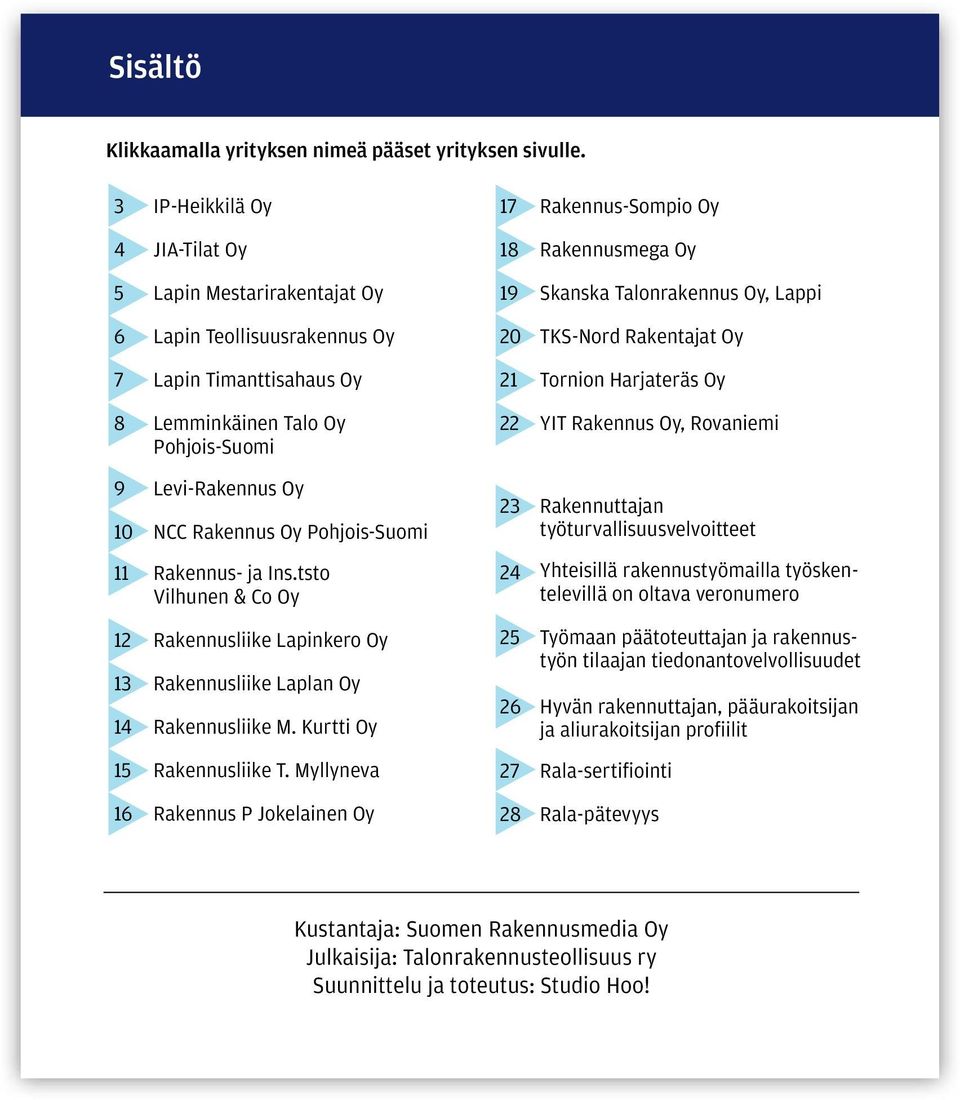 Pohjois-Suomi 11 Rakennus- ja Ins.tsto Vilhunen & Co Oy 12 Rakennusliike Lapinkero Oy 13 Rakennusliike Laplan Oy 14 Rakennusliike M. Kurtti Oy 15 Rakennusliike T.