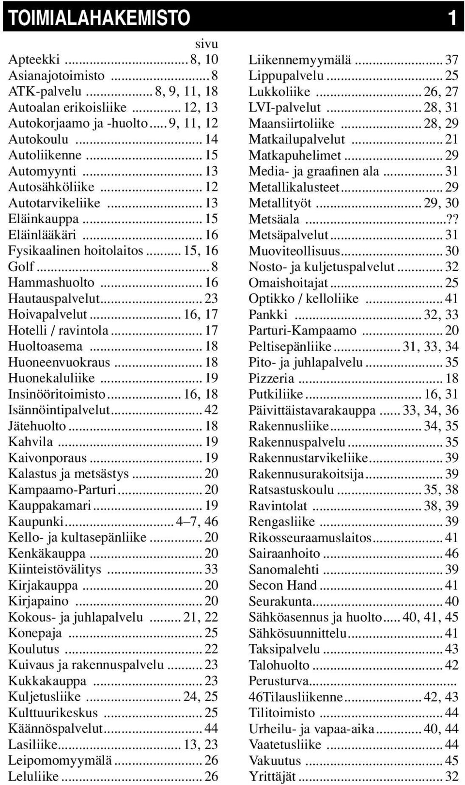 .. 23 Hoivapalvelut... 16, 17 Hotelli / ravintola... 17 Huoltoasema... 18 Huoneenvuokraus... 18 Huonekaluliike... 19 Insinööritoimisto... 16, 18 Isännöintipalvelut... 42 Jätehuolto... 18 Kahvila.