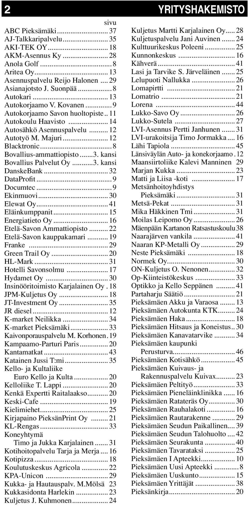 .. 8 Bovallius-ammattiopisto...3. kansi Bovallius Palvelut Oy...3. kansi DanskeBank... 32 DataProfit... 9 Documtec... 9 Ekinmuovi... 30 Elewat Oy... 41 Eläinkumppanit... 15 Energiatieto Oy.