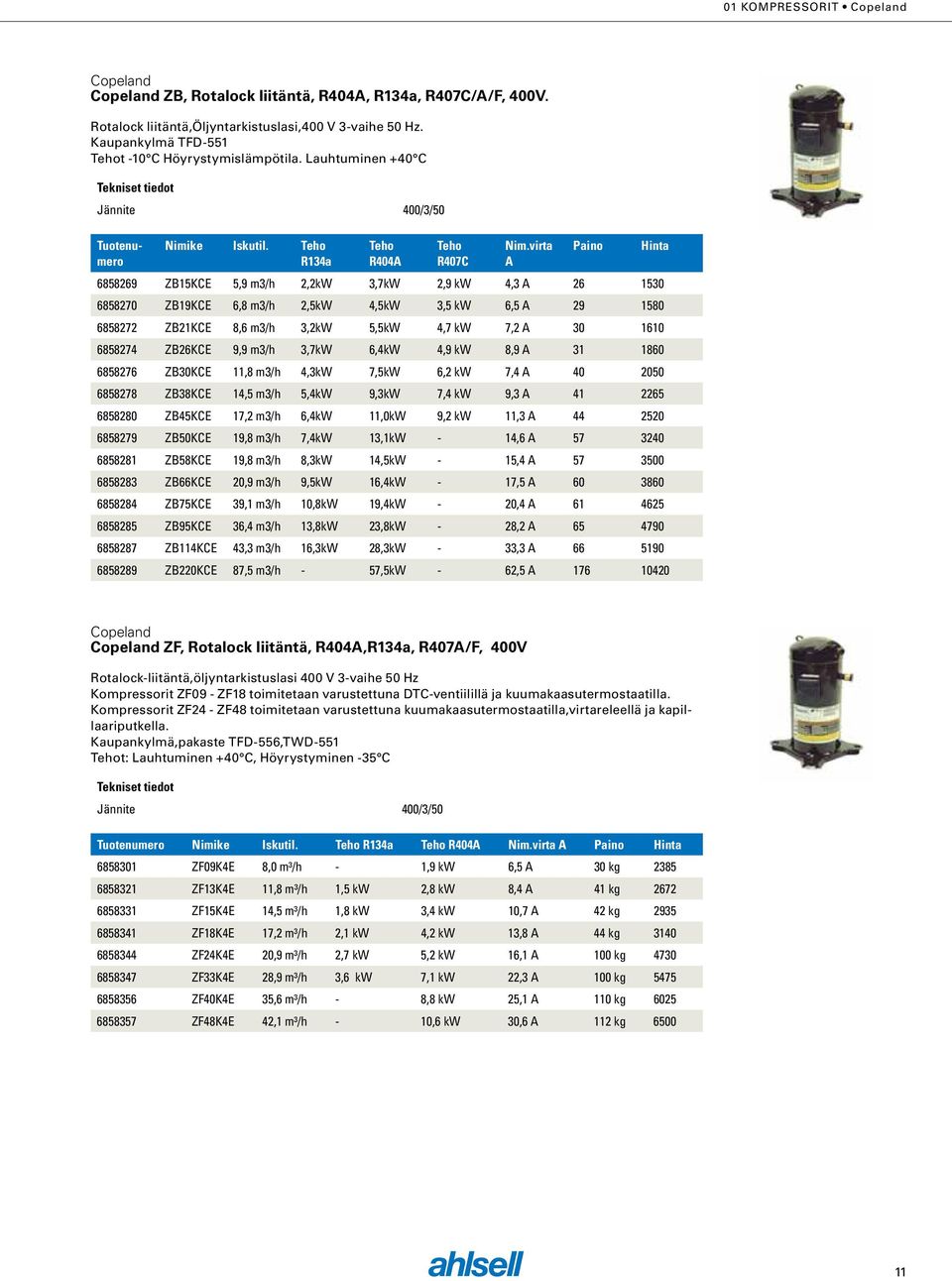 virta A Paino 6858269 ZB15KCE 5,9 m3/h 2,2kW 3,7kW 2,9 kw 4,3 A 26 1530 6858270 ZB19KCE 6,8 m3/h 2,5kW 4,5kW 3,5 kw 6,5 A 29 1580 6858272 ZB21KCE 8,6 m3/h 3,2kW 5,5kW 4,7 kw 7,2 A 30 1610 6858274