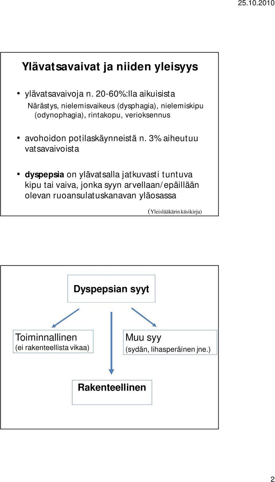 avohoidon potilaskäynneistä n.