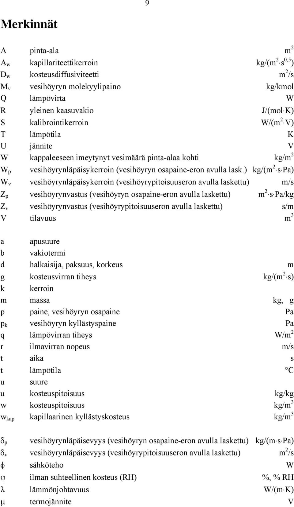 ) kg/(m 2 s Pa) W ν vesihöyrynläpäisykerroin (vesihöyrypitoisuuseron avulla laskettu) m/s Z p vesihöyrynvastus (vesihöyryn osapaine-eron avulla laskettu) m 2 s Pa/kg Z ν vesihöyrynvastus