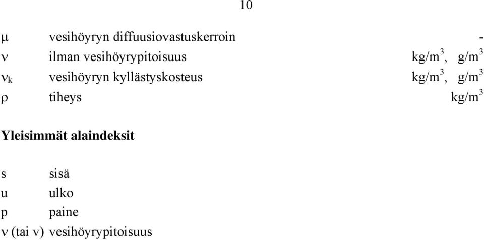 kyllästyskosteus kg/m 3, g/m 3 ρ tiheys kg/m 3