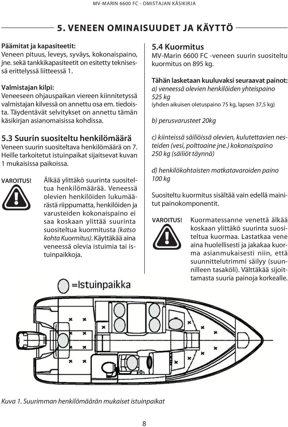 Täydentävät selvitykset on annettu tämän käsikirjan asianomaisissa kohdissa. 5.3 Suurin suositeltu henkilömäärä Veneen suurin suositeltava henkilömäärä on 7.