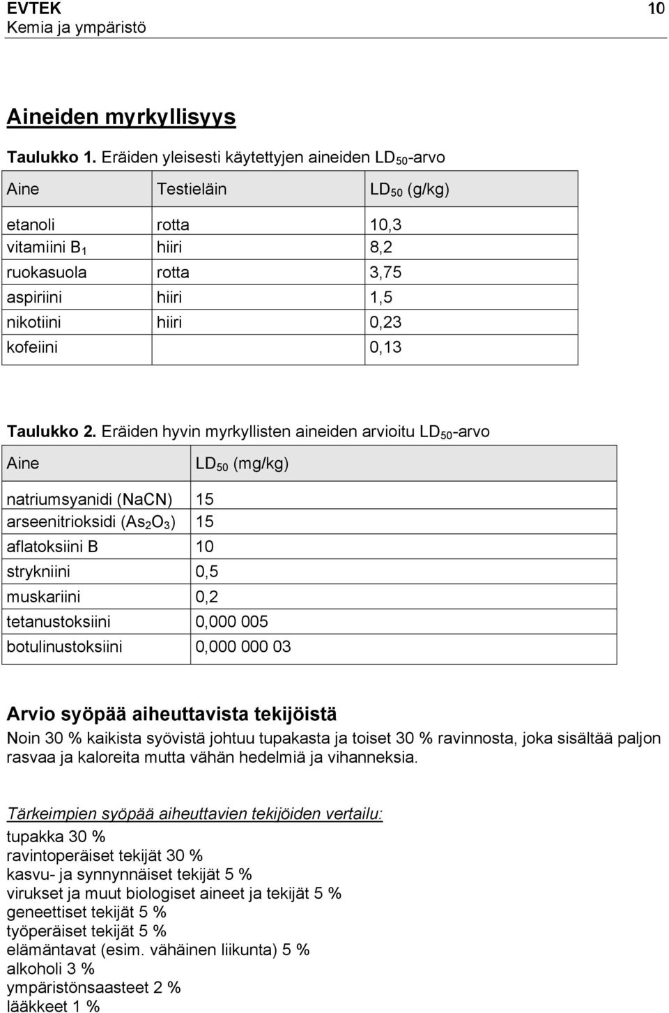 Taulukko 2.