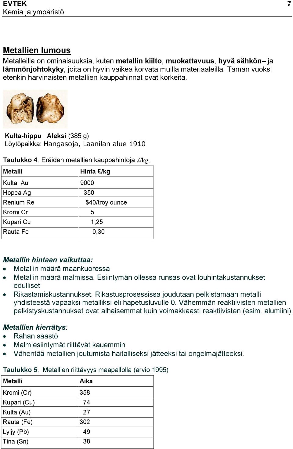 Metalli Kulta Au 9000 Hopea Ag 350 Renium Re Kromi Cr 5 Hinta /kg Kupari Cu 1,25 Rauta Fe 0,30 $40/troy ounce Metallin hintaan vaikuttaa: Metallin määrä maankuoressa Metallin määrä malmissa.