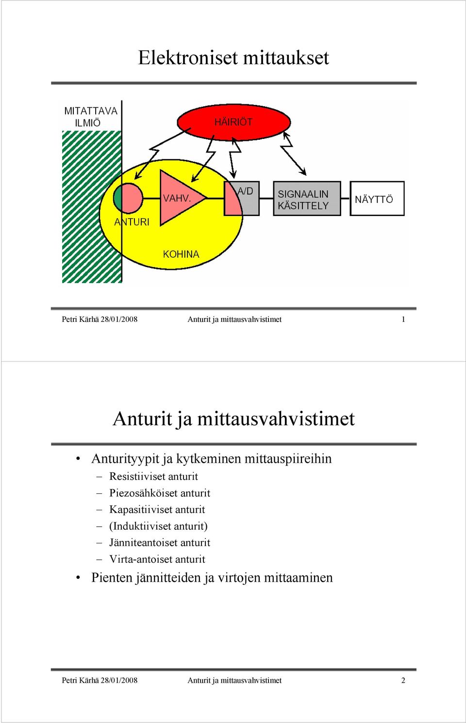 Piezosähköiset anturit Kapasitiiviset anturit (Induktiiviset anturit) Jänniteantoiset anturit