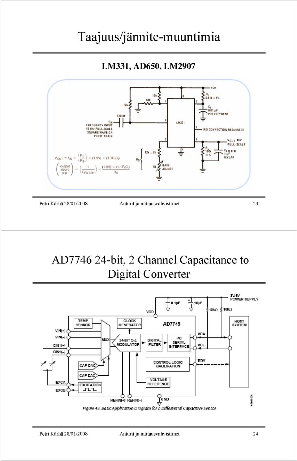 AD7746 24-bit, 2 Channel Capacitance to Digital