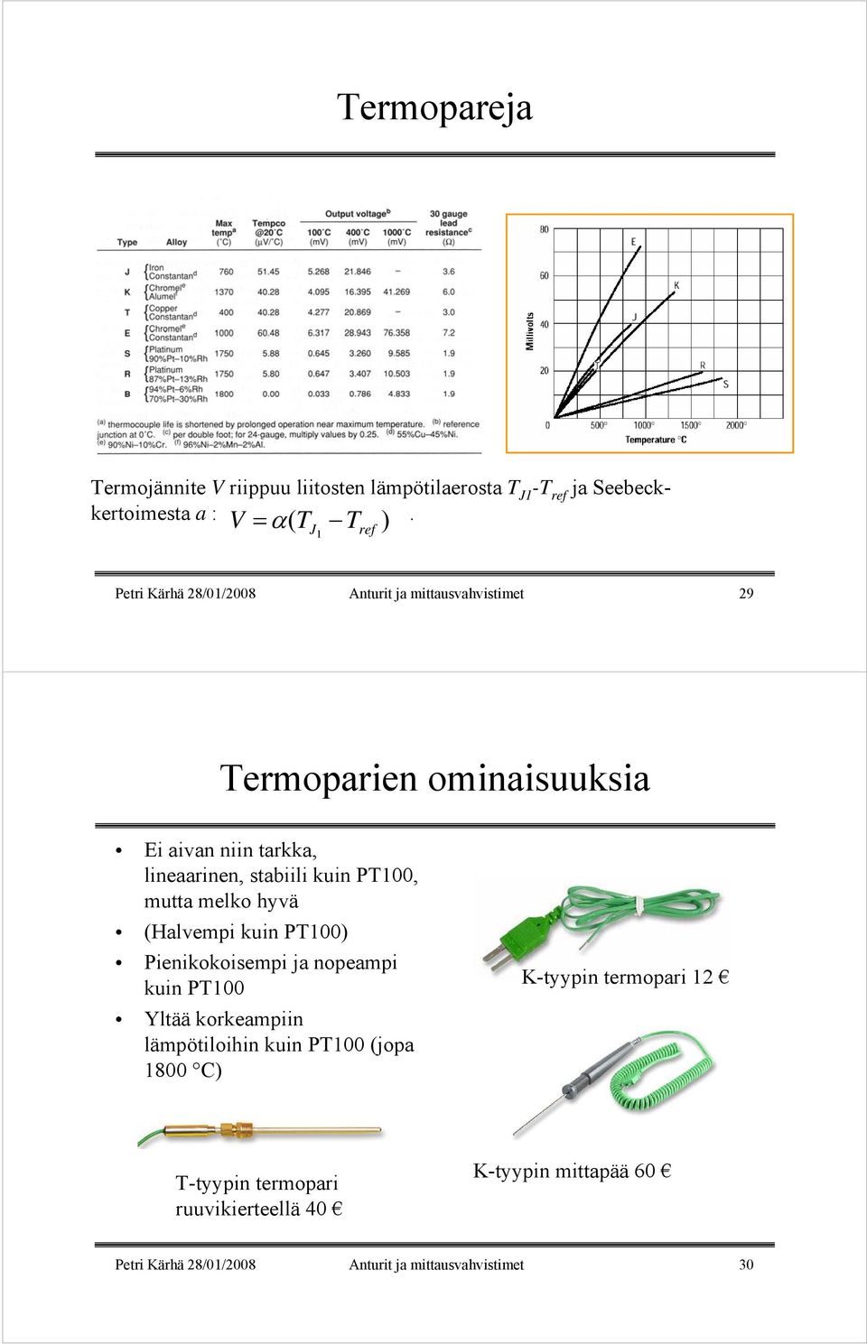 lineaarinen, stabiili kuin PT100, mutta melko hyvä (Halvempi kuin PT100) Pienikokoisempi ja nopeampi kuin PT100 Yltää korkeampiin