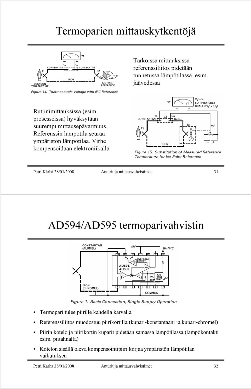 Petri Kärhä 28/01/2008 Anturit ja mittausvahvistimet 31 AD594/AD595 termoparivahvistin Termopari tulee piirille kahdella karvalla Referenssiliitos muodostuu piirikortilla