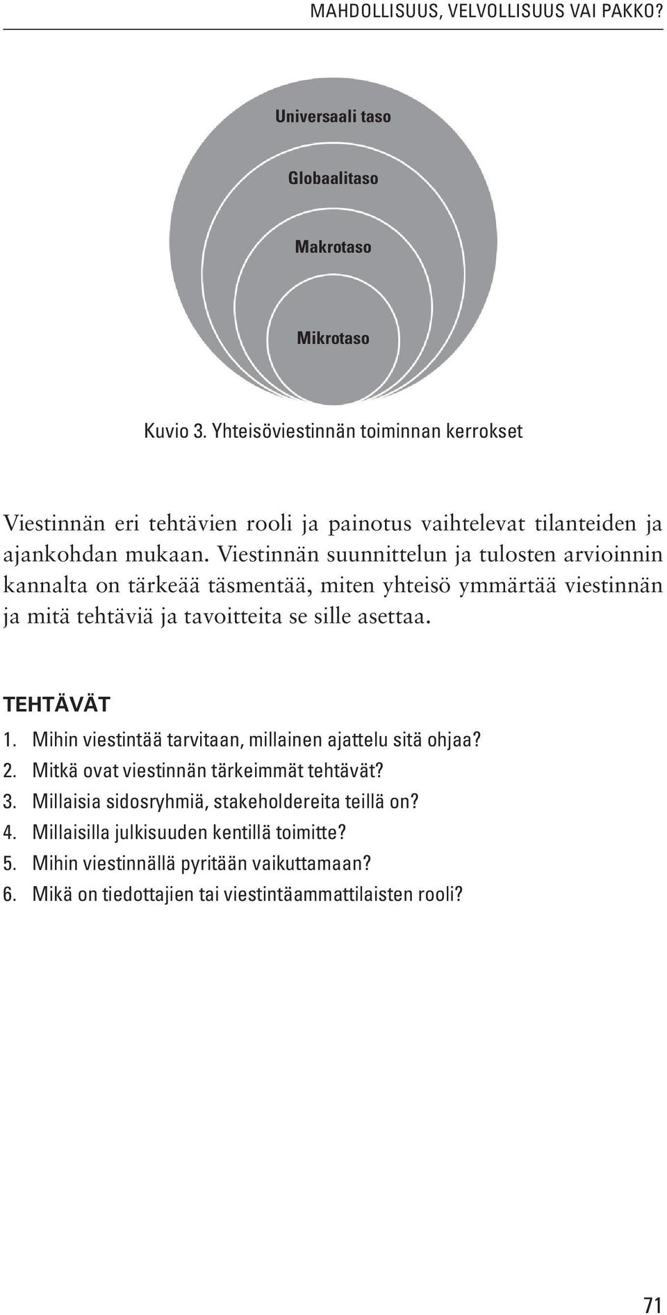 Viestinnän suunnittelun ja tulosten arvioinnin kannalta on tärkeää täsmentää, miten yhteisö ymmärtää viestinnän ja mitä tehtäviä ja tavoitteita se sille asettaa. Tehtävät 1.