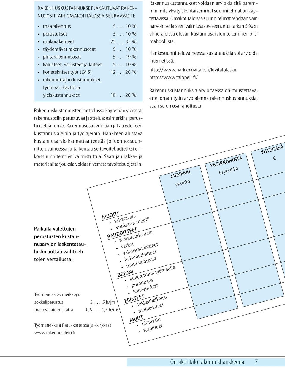 rakennusosiin perustuvaa jaottelua: esimerkiksi perustukset ja runko. Rakennusosat voidaan jakaa edelleen kustannuslajeihin ja työlajeihin.